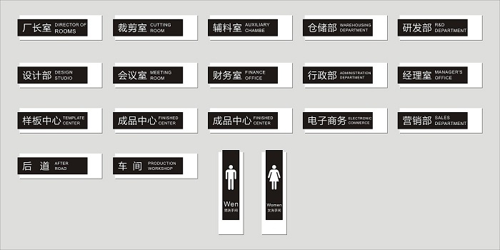 詳述下關(guān)于標識標牌的分類及用途